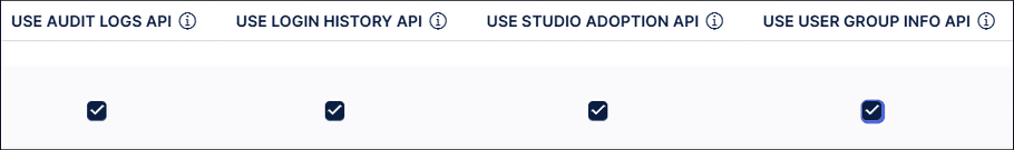 Screenshot showing an example of the selected permissions.