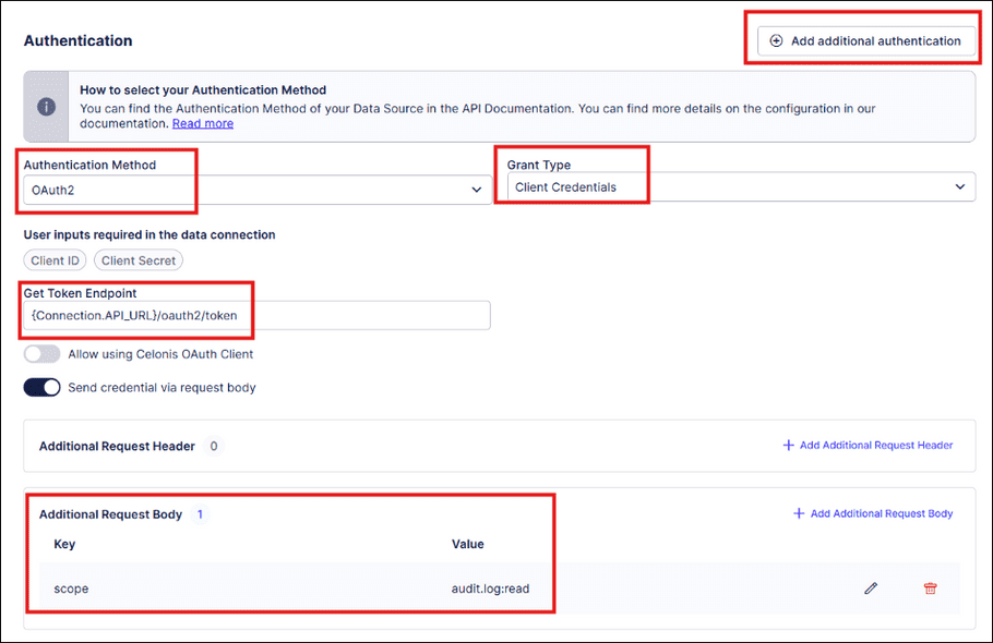 celonis api authentication